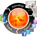 Develop Deliver Track Mobile APPs